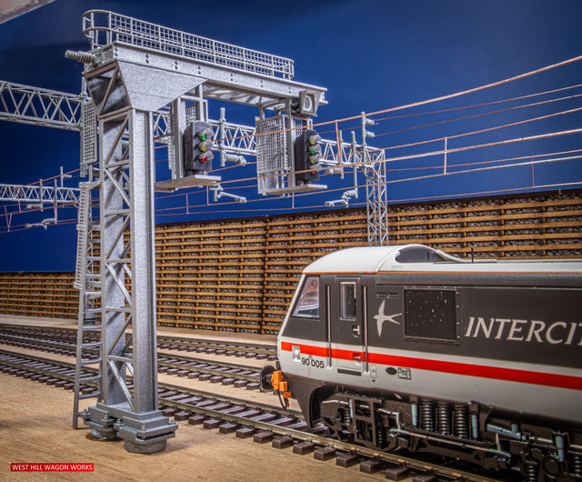 Signalling (OO)
