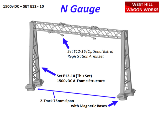 E12-10 - N-Gauge OHLE - 1500vDC - A-Frame Structure Kit for 2-Track (75mm Span)