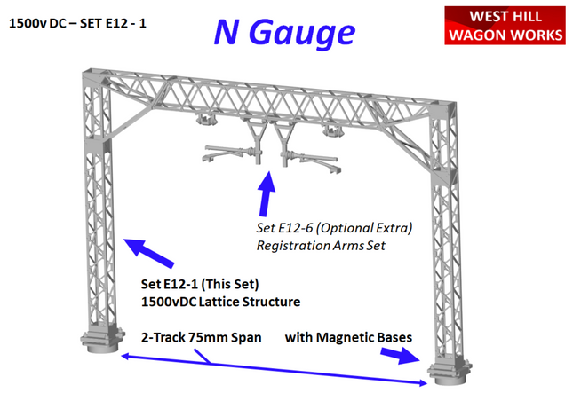 E12-1 - N-Gauge OHLE - 1500vDC - Lattice Structure Kit for 2-Track (75mm Span)