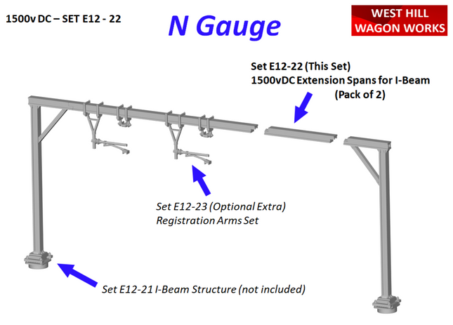 E12-22 - N-Gauge OHLE - 1500vDC 25mm Span Extensions (Pack of 2) for I-Beam Structures