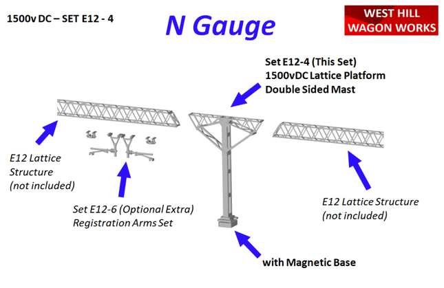 E12-4 - N-Gauge OHLE - 1500vDC - Lattice Platform Double Sided Mast