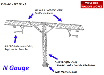 E12-5 - N-Gauge OHLE - 1500vDC - Lattice Double Sided Mast
