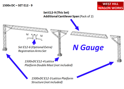 E12-9 - N-Gauge OHLE - 1500vDC Additional 78mm Spans (Pack of 2) for Lattice Structures