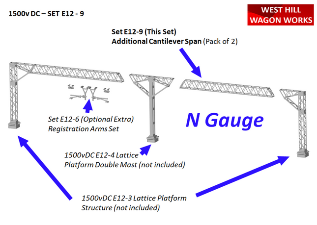 E12-9 - N-Gauge OHLE - 1500vDC Additional 78mm Spans (Pack of 2) for Lattice Structures