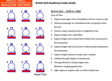 Detailed BR (Western Region) Oil Type Headlamps (kit L12) - WITH CRYSTALS - O Gauge  (Pack of 6)
