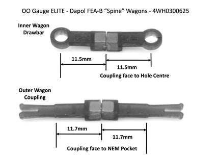 Hunt Magnetic Couplings ELITE - Coupling Pack For Dapol FEA-B "Spine" Wagons - OO Gauge