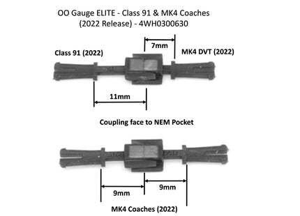 Hunt Magnetic Couplings ELITE - Pack For (2022 Release) Intercity 225/Class 91 Mk4 & DVT Set - NEM - OO Gauge NEW!