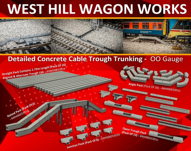 Concrete Cable Trough Trunking Junction Pack - OO Gauge (Pack Of 8)