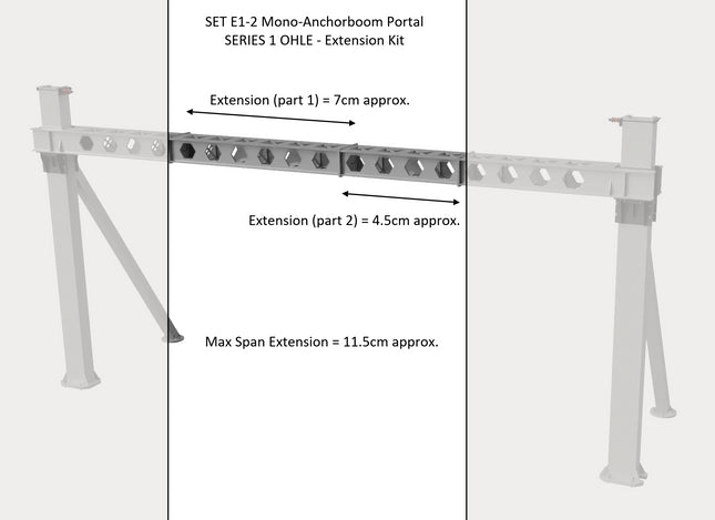 Mono-Boom Anchor Portal SERIES 1 OHLE - Extension Kit - OO Gauge (SET E1-2)