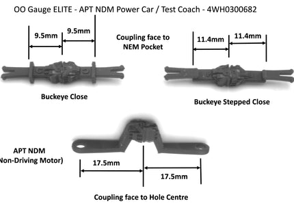 Hunt Magnetic Couplings ELITE - Coupling Pack For Hornby NDM Power Car - OO Gauge