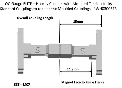 Hunt Magnetic Couplings ELITE - MC7 - Standard Couplings for Hornby Coaches with Moulded Couplings - OO Gauge