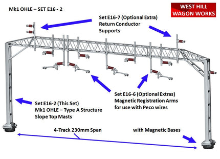 E16-2 - Mk1 OHLE Type A Structure Kit - 2 Masts with 4-Track 230mm Span (OO Gauge)