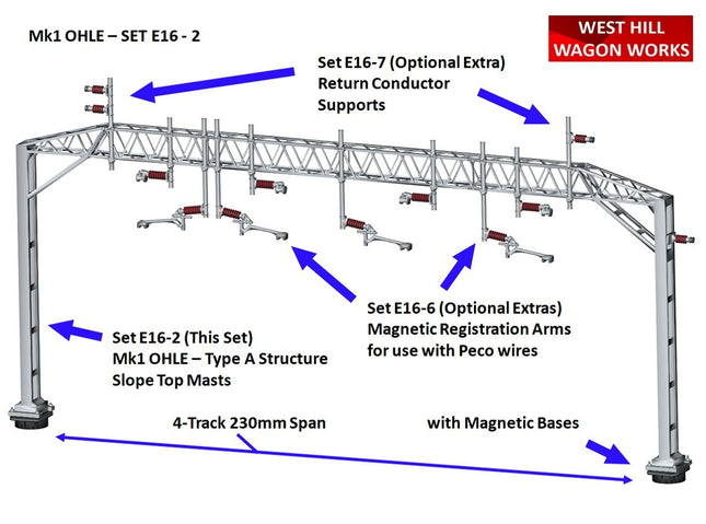 E16-2 - Mk1 OHLE Type A Structure Kit - 2 Masts with 4-Track 230mm Span (OO Gauge)