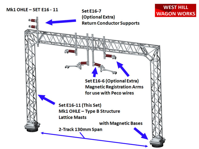 E16-11 - Mk1 OHLE Type B Structure Kit - 2 Lattice Masts with 2-Track 130mm Span (OO Gauge)
