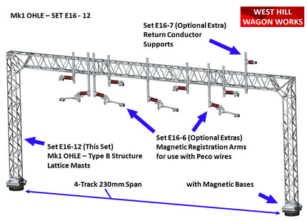 E16-12 - Mk1 OHLE Type B Structure Kit - 2 Lattice Masts with 4-Track 230mm Span (OO Gauge)
