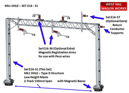 E16-31 - Mk1 OHLE Type D Structure Kit - 2 Low Masts with 2-Track 130mm Span (OO Gauge)