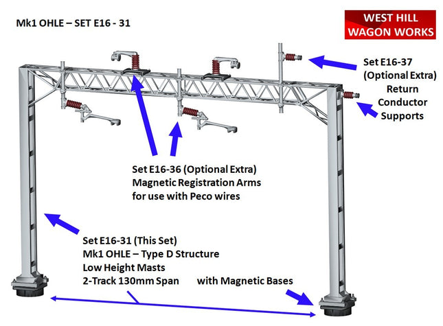 E16-31 - Mk1 OHLE Type D Structure Kit - 2 Low Masts with 2-Track 130mm Span (OO Gauge)