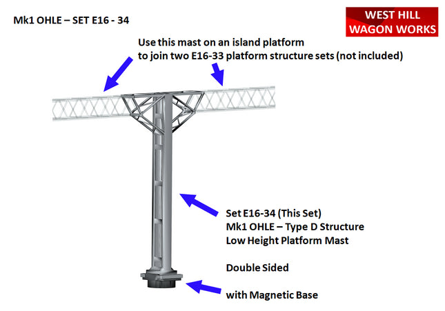 E16-34 - Mk1 OHLE Type D Platform Mast Kit - 1 Double Sided Low Mast (OO Gauge)