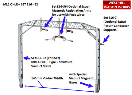 E16-52 - Mk1 OHLE Type E Viaduct Structure Kit for 145mm Viaduct Width (OO Gauge)