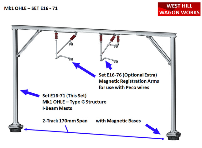 E16-71 - Mk1 OHLE Type G Structure Kit - 2 x I-Beam Masts with 2-Track 170mm Span (OO Gauge)