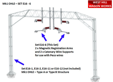 E16-6 - Mk1 OHLE Type A Registration Arms and Catenary Wire Supports Kit for Type A and B Structures (OO Gauge)