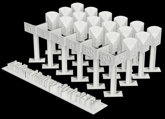 Mile posts - Midland Railway style - OO Gauge (Pack of 24)