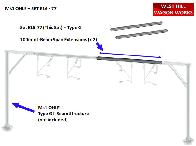 E16-77 - Mk1 OHLE 100mm Span Extensions for Type G I-Beam Structures (OO Gauge)