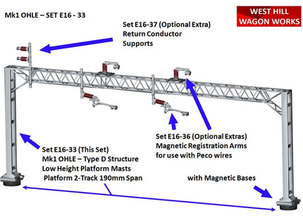 E16-33 - Mk1 OHLE Type D Platform Structure Kit - 2 Low Masts with 2-Track 190mm Span (OO Gauge)