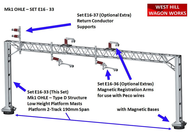 E16-33 - Mk1 OHLE Type D Platform Structure Kit - 2 Low Masts with 2-Track 190mm Span (OO Gauge)