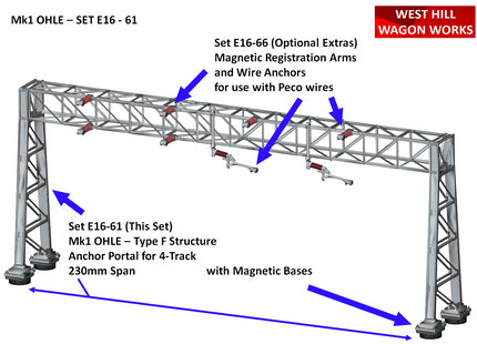 E16-61 - Mk1 OHLE Type F Anchor Portal Kit - 2 Masts with 4-Track 230mm Span (OO Gauge)