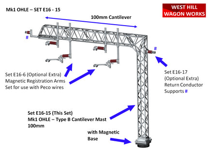 E16-15 - Mk1 OHLE Type B Structure Kit - Cantilever Lattice Mast (OO Gauge)