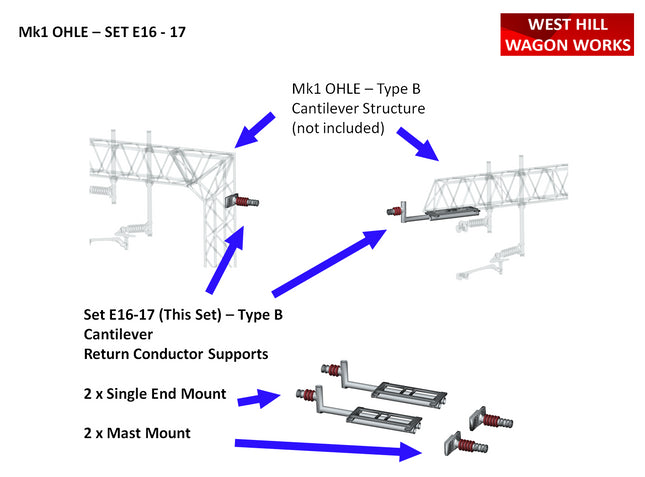 E16-17 - Mk1 OHLE Cantilever Return Conductor Supports for Type B/C Cantilever Structures (OO Gauge)