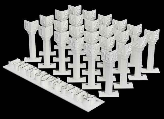 Mile posts - London and North Eastern Railway (LNER) style - OO Gauge (Pack of 24)