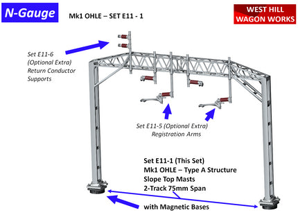 E11-1 - N-Gauge OHLE - Mk1 - Type A Structure Kit for 2-Track (75mm Span)