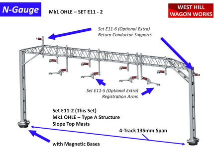 E11-2 - N-Gauge OHLE - Mk1 - Type A Structure Kit for 4-Track (135mm Span)