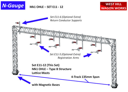 E11-12 - N-Gauge OHLE - Mk1 - Type B Structure Kit for 4-Track (135mm Span)