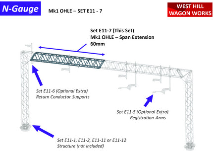 E11-7 - N-Gauge OHLE - Mk1 60mm Span Extensions (Pack of 2) for Type A or B Structures