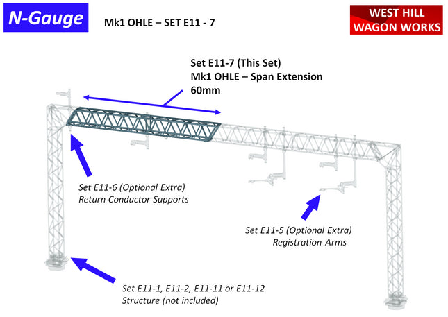 E11-7 - N-Gauge OHLE - Mk1 60mm Span Extensions (Pack of 2) for Type A or B Structures