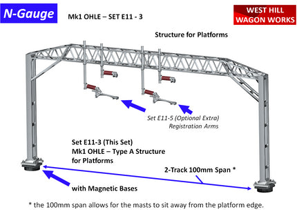E11-3 - N-Gauge OHLE - Mk1 - Type A Platform Structure Kit for 2-Track (100mm Span)