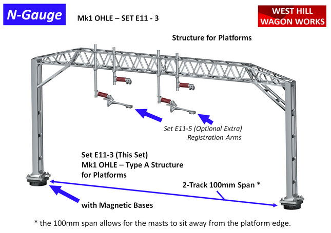 E11-3 - N-Gauge OHLE - Mk1 - Type A Platform Structure Kit for 2-Track (100mm Span)