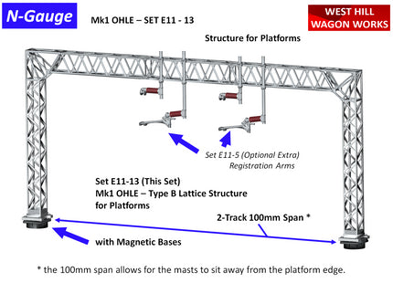 E11-13 - N-Gauge OHLE - Mk1 - Type B Platform Structure Kit for 2-Track (100mm Span)