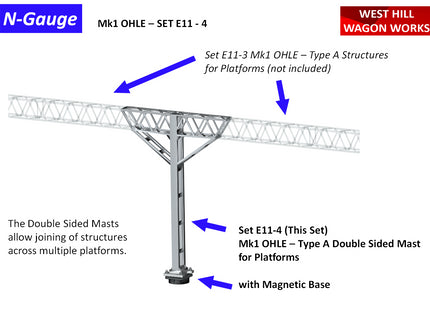 E11-4 - N-Gauge OHLE - Mk1 - Type A Platform Double Sided Mast