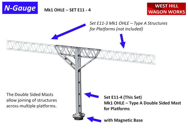 E11-4 - N-Gauge OHLE - Mk1 - Type A Platform Double Sided Mast