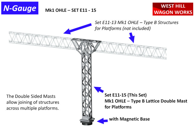 E11-15 - N-Gauge OHLE - Mk1 - Type B Platform Double Sided Lattice Mast