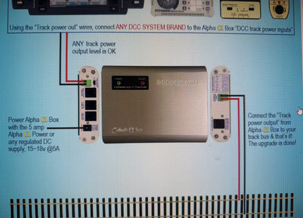 DCC concepts Alpha Dcc system power upgrade