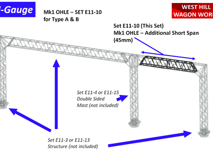 E11-10 - N-Gauge OHLE - Mk1 Additional Short 45mm Spans (Pack of 2) for Type A & B Structures