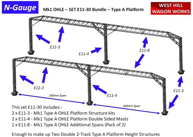 N Gauge Mk1 OHLE Type A Platform Structure Bundle Pack (Double 2-Track Structures - Pack of 2)
