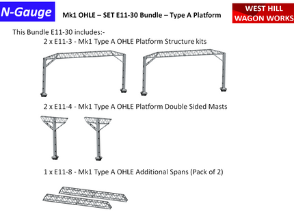 N Gauge Mk1 OHLE Type A Platform Structure Bundle Pack (Double 2-Track Structures - Pack of 2)