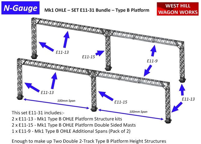E11-31 - N Gauge Mk1 OHLE Type B Platform Structure Bundle Pack (Double 2-Track Structures - Pack of 2)