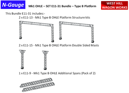 E11-31 - N Gauge Mk1 OHLE Type B Platform Structure Bundle Pack (Double 2-Track Structures - Pack of 2)